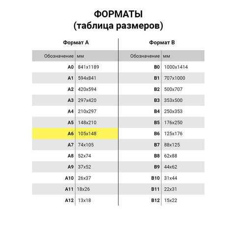 Чеки купить недорого для отчетности в Волгограде