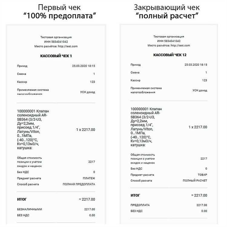 Кассовые чеки для отчетности купить в Волгограде