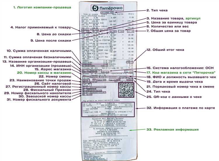 Кассовые чеки для отчетности в Пензе