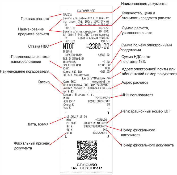 Купить Чеки на товар в Архангельске